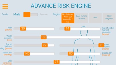 ADVANCE Risk Engine for iPhone