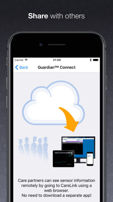 Guardian Connect for iPhone