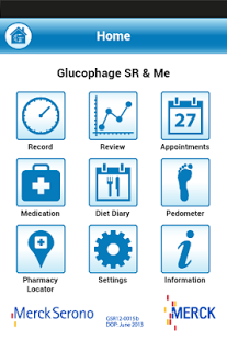 Glucophage SR & Me