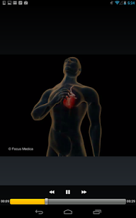 Cardiology-Animated Dictionary