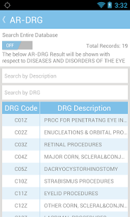 Australian Diagnosis (AR-DRG)