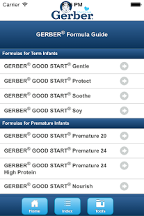 GERBER® Formula Guide