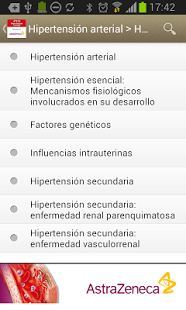 Atlas Hipertensión Arterial AZ
