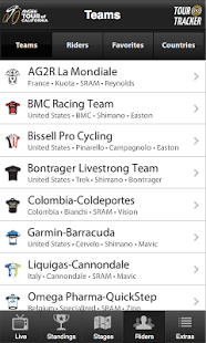 Tour of California Tracker for Android
