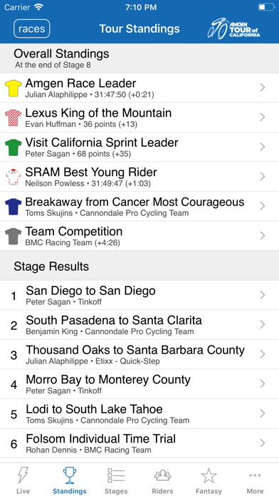 Tour of California Tracker for iPhone