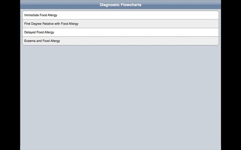 Diagnostic Flowcharts HD