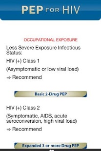 Avita PEP for HIV