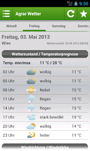 Bayer Agrar Wetter Austria