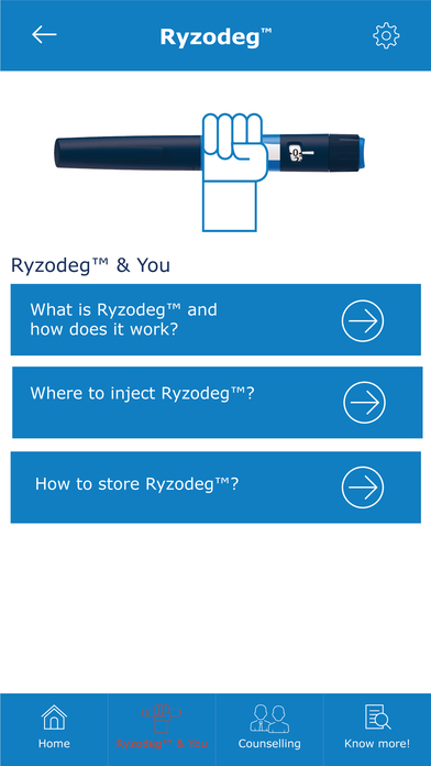 Ryzodeg™ Guide for iPhone
