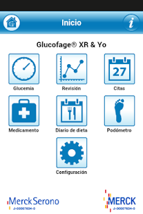 Glucofage® XR & Yo  1.0