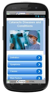 Cataracts Disease & Symptoms