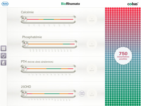 BioRhumato for iPad